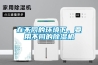 在不同的環(huán)境下，要用不同的除濕機