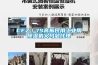 CFZ／7S高振民用工業(yè)用除濕機義烏總代理