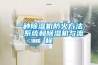 一種除濕機防火方法、系統和除濕機與流程