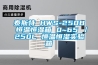 泰斯特 HWS-250B 恒溫恒濕箱 0~65℃／250L 恒溫恒濕實(shí)驗箱