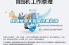 恒溫恒濕實(shí)驗室設備選擇標準