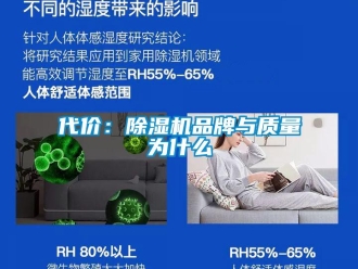 企業(yè)新聞代價(jià)：除濕機(jī)品牌與質(zhì)量為什么
