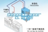 通訊機房防潮機_除濕機廠(chǎng)家、性能介紹