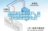 杭州除濕機生產(chǎn)廠(chǎng)家，空氣冷卻除濕器供應，白糖干燥冷卻機除濕銷(xiāo)售