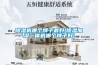 除濕機哪個(gè)牌子最好(除濕加濕一體機哪個(gè)牌子好)