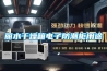 麗水干燥箱電子防潮柜用途