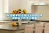 除濕機不除濕是什么原因 除濕機不工作怎么回事