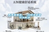 四季都潮濕，一臺除濕機就可以解決