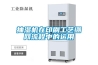 抽濕機在印刷工藝繃網(wǎng)流程中的運用