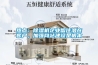 熱點(diǎn)：除濕機企業(yè)留住潛在客戶(hù)，加強網(wǎng)站建設是根本