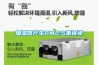 加濕器產(chǎn)生PM2.5是誤讀