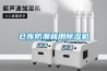倉庫防潮就用除濕機