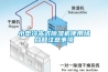 小型冷凍式除濕機使用場(chǎng)合和注意事項