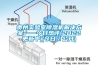 貴州實(shí)驗室除濕機解決方案——今日熱評(2022更新中)(今日／公開(kāi))