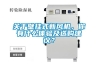 關(guān)于壁掛式新風(fēng)機，你有什么體驗及選購建議？