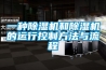 一種除濕機(jī)和除濕機(jī)的運(yùn)行控制方法與流程