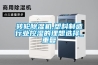 轉(zhuǎn)輪除濕機(jī),塑料制造行業(yè)控濕的理想選擇_重復(fù)