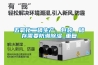五氧化二磷生產(chǎn)、包裝、儲存需要防潮除濕_重復