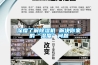 深度了解除濕機 解決你家的“濕度”問(wèn)題