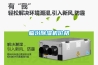 臨汾除濕機價(jià)格