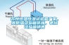 蘇州恒溫恒濕試驗箱廠(chǎng)家，高低溫試驗箱供應，老化試驗箱銷(xiāo)售
